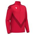 Anduin Training 1/4 Zip Top RED 3XL Teknisk treningsgenser - Unisex