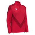 Anora Training 1/4 Zip Top W RED 3XL Teknisk treningsgenser  til dame